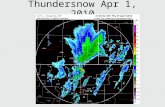 Thundersnow Apr 1, 2010. Winds, Fronts, and Cyclogenesis ATS 351 Lecture 10.