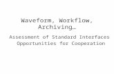 Waveform, Workflow, Archiving… Assessment of Standard Interfaces Opportunities for Cooperation.