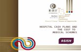 HOSPITAL CASH PLANS AND THE COST TO MEDICAL SCHEMES Presenter logo to come here.