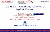 #STEM2pt0 STEM 2.0— Capability Platform 3 Digital Fluency Balaji Ganapathy Head – Workforce Effectiveness Tata Consultancy Services Co-Chair – STEM Innovation.