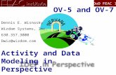 DoD FEAC 1  202-546-7927 Activity and Data Modeling in Perspective Dennis E. Wisnosky Wizdom Systems, Inc. 630.357.3000 Dwiz@wizdom.com.
