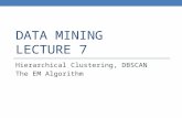 DATA MINING LECTURE 7 Hierarchical Clustering, DBSCAN The EM Algorithm.