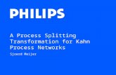 A Process Splitting Transformation for Kahn Process Networks Sjoerd Meijer.