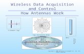 Wireless Data Acquisition and Control How Antennas Work Copyright © 2008 Wilkerson Instrument Co., Inc All rights reserved 3 Element Yagi Yagi Horizontal.