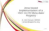 Jena based Implementation of a ISO 11179 Meta-data Registry A. Anil Sinaci, SRDC sinaci@apache.org 1 / 37.
