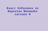 . Exact Inference in Bayesian Networks Lecture 9.