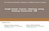 Graph-based cluster labeling using Growing Hierarchal SOM Mahmoud Rafeek Alfarra College Of Science & Technology m.farra@cst.ps The second International.