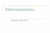 Electrostatics Honors Physics. Electric Charge “Charge” is a property of subatomic particles. Facts about charge: There are 2 types basically, positive.