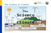 Www.acs.org/climatescience Source: Intergovernmental Panel on Climate Change The Science of Climate American Chemical Society 1 The Science of Climate.