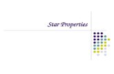 Star Properties. Apparent Magnitude System of Hipparchus Group of brightest stars1 m Stars about ½ as bright as 1 m 2 m Stars about ½ as bright as 2 m.