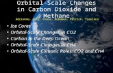 Orbital-Scale Changes in Carbon Dioxide and Methane Ice Cores Orbital-Scale Changes in CO2 Carbon in the Deep Ocean Orbital-Scale Changes in CH4 Orbital-Scale.