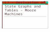 L7 – Derivation of State Graphs and Tables – Moore Machines.
