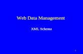 1 Web Data Management XML Schema. 2 In this lecture XML Schemas Elements v. Types Regular expressions Expressive power Resources W3C Draft: .
