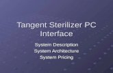 Tangent Sterilizer PC Interface System Description System Architecture System Pricing.