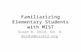 Familiarizing Elementary Students with MIST Susan B. Dold, Ed. D. doldsb@scsk12.org.