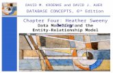 Data Modeling and the Entity-Relationship Model Chapter Four: Heather Sweeny Design DAVID M. KROENKE and DAVID J. AUER DATABASE CONCEPTS, 6 th Edition.