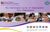 The Emotional Cycle of Deployment: Post Deployment (FEB 2013) 1 The Emotional Cycle of Deployment: Post Deployment FACILITATORâ€™S NAME: Leslie Robinson