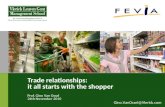 Trade relationships: it all starts with the shopper Prof. Gino Van Ossel 24th November 2010 Gino.VanOssel@Vlerick.com.