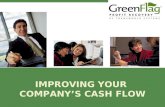 IMPROVING YOUR COMPANY’S CASH FLOW. Billing & Collections Best Practices by Gene Rodriguez Transworld Systems, Inc