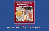 Motor Vehicle Insurance Section 16.2. Understanding Business and Personal Law Motor Vehicle Insurance Section 16.2 Owning a Vehicle What You’ll Learn.