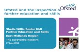 Ofsted and the inspection of further education and skills Sheila Willis Senior HMI Further Education and Skills East Midlands Region The Derbyshire Network.