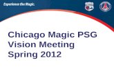Chicago Magic PSG Vision Meeting Spring 2012. Vision Meeting Agenda Staff Introductions Club Locations Club Goals US Academy Teams & Player Pools Tournaments.