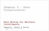 Chapter 3 – Data Visualization © Galit Shmueli and Peter Bruce 2010 Data Mining for Business Intelligence Shmueli, Patel & Bruce.