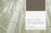 UAA Leave Understanding Employee Leave Programs at UAA Presented by: UAA Human Resource Services.