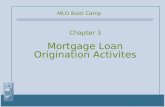 Chapter 3 Mortgage Loan Origination Activites MLO Boot Camp.