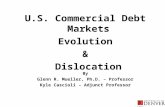 By Glenn R. Mueller, Ph.D. – Professor Kyle Cascioli – Adjunct Professor U.S. Commercial Debt Markets Evolution & Dislocation.