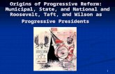 1 Origins of Progressive Reform: Municipal, State, and National and Roosevelt, Taft, and Wilson as Progressive Presidents.