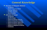 General Knowledge Structure of Semantic Memory Structure of Semantic Memory –Background –Feature Comparison Model –Prototype Approach –Exemplar Approach.