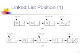1 Linked List Position (1). 2 Linked List Position (2)