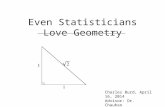 Even Statisticians Love Geometry Charles Burd, April 16, 2014 Advisor: Dr. Chauhan.