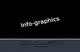 Info-graphics Information graphics are graphic visual representations of information, data or knowledge.