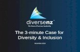 The 3-minute Case for Diversity & Inclusion November 2013.