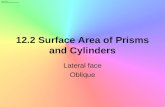 12.2 Surface Area of Prisms and Cylinders Lateral face Oblique.