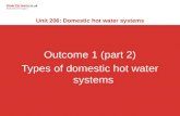 Outcome 1 (part 2) Types of domestic hot water systems Unit 206: Domestic hot water systems.