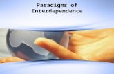Paradigms of Interdependence. Public Victory Paradigms of Interdependence Business Manager and being married –Quick fix don’t work –Have to like yourself.