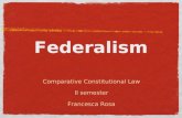 Federalism Comparative Constitutional Law II semester Francesca Rosa.