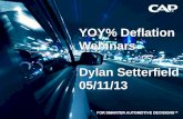 1 YOY% Deflation Webinars Dylan Setterfield 05/11/13 YOY% Deflation Webinars Dylan Setterfield 05/11/13.