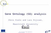 The European Nutrigenomics Organisation Gene Ontology (GO) analysis Chris Evelo and Lars Eijssen, Maastricht University.