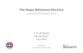 The Shape Boltzmann Machine S. M. Ali Eslami Nicolas Heess John Winn CVPR 2012 Providence, Rhode Island A Strong Model of Object Shape.