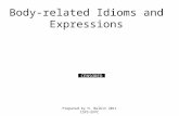 Prepared by H. Belbin 2011 CSPS- EFPC Body-related Idioms and Expressions CENSORED.