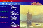 CHAPTER 4 The English Colonies Section 1: The Virginia Colony Section 2:The Pilgrims’ Experience Section 3:The New England Colonies Section 4:The Southern.