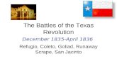 The Battles of the Texas Revolution December 1835-April 1836 Refugio, Coleto, Goliad, Runaway Scrape, San Jacinto.