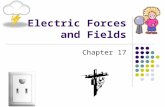 Electric Forces and Fields Chapter 17. ELECTRIC CHARGE Section 1.