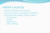 By Sarah Davis Jeevitha Nayini. M&M’s Activity Divide students into groups Each team gets a package of M&M’s Evaluate the quality of the product – Consistency.