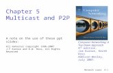 Network Layer4-1 Chapter 5 Multicast and P2P A note on the use of these ppt slides: All material copyright 1996-2007 J.F Kurose and K.W. Ross, All Rights.