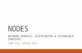 NODES NETWORK OVERLAY: DISTRIBUTED & EXTENSIBLE SERVICES COMP 410, SPRING 2015.